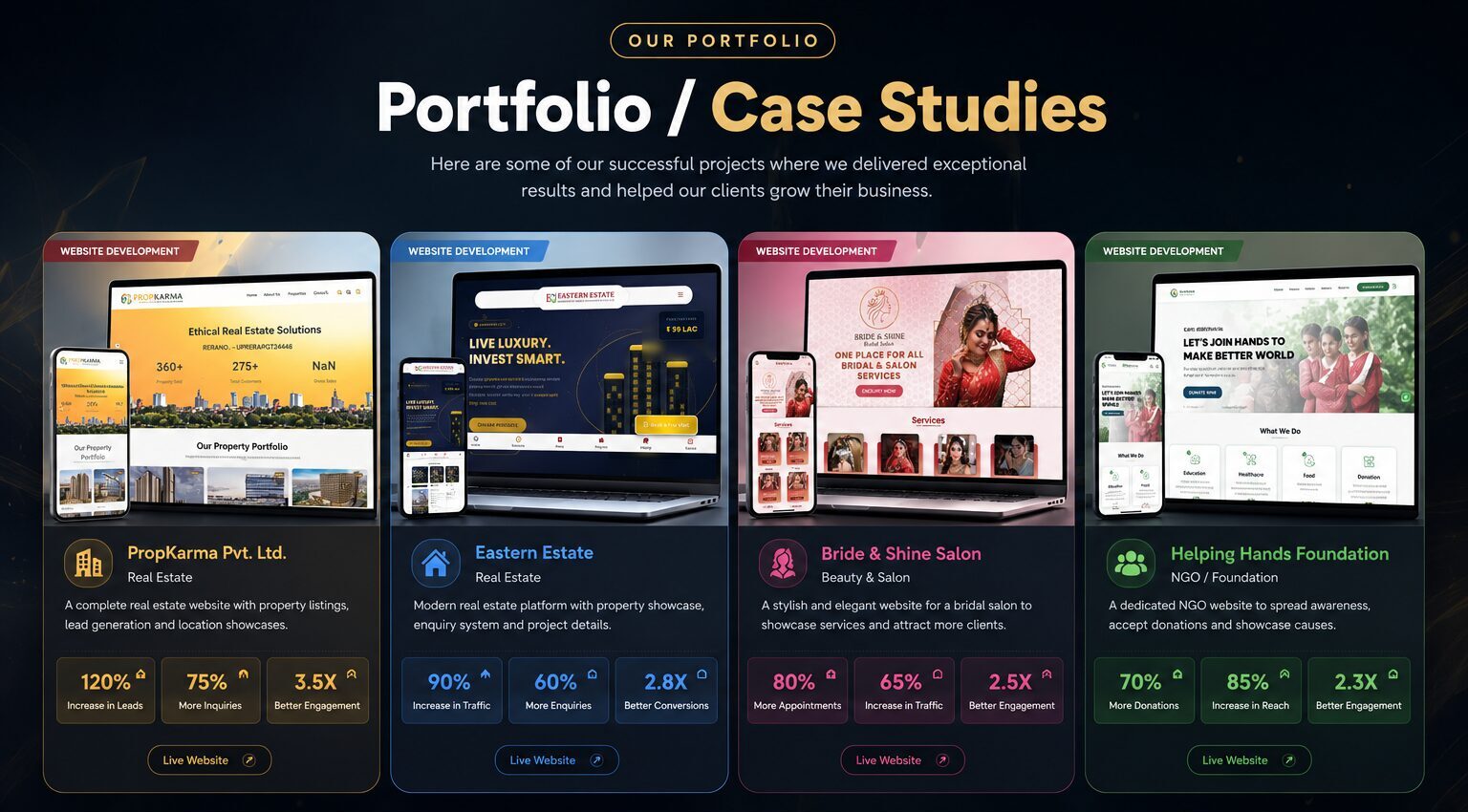 best website designing company in meerut
