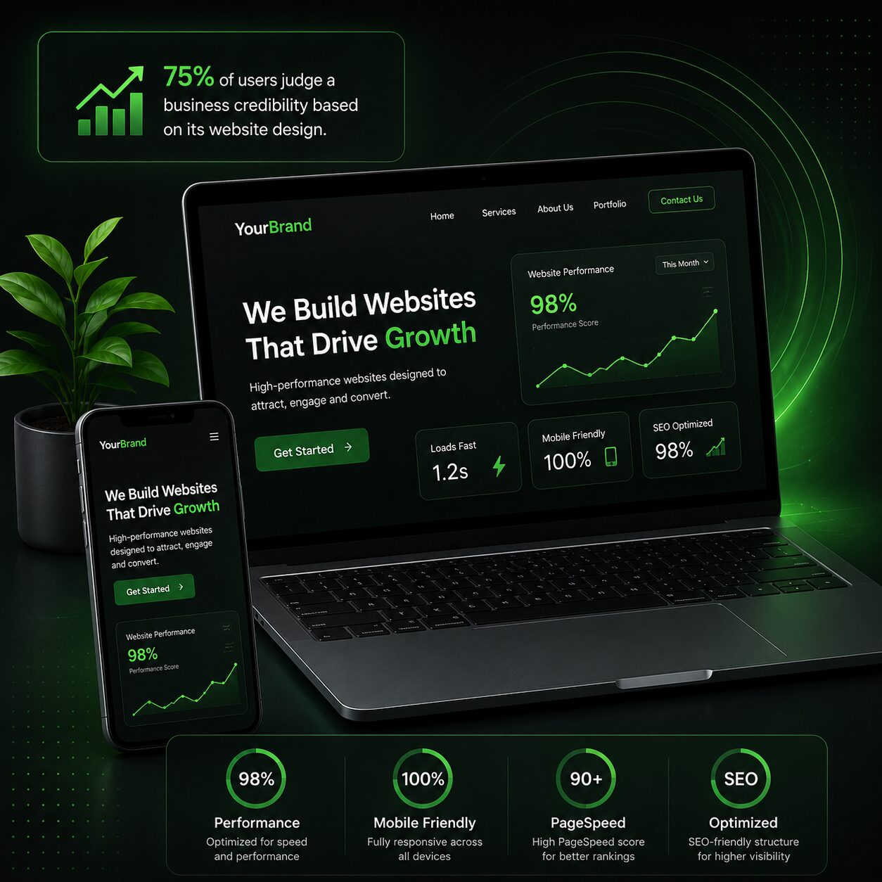 best website designing company in meerut