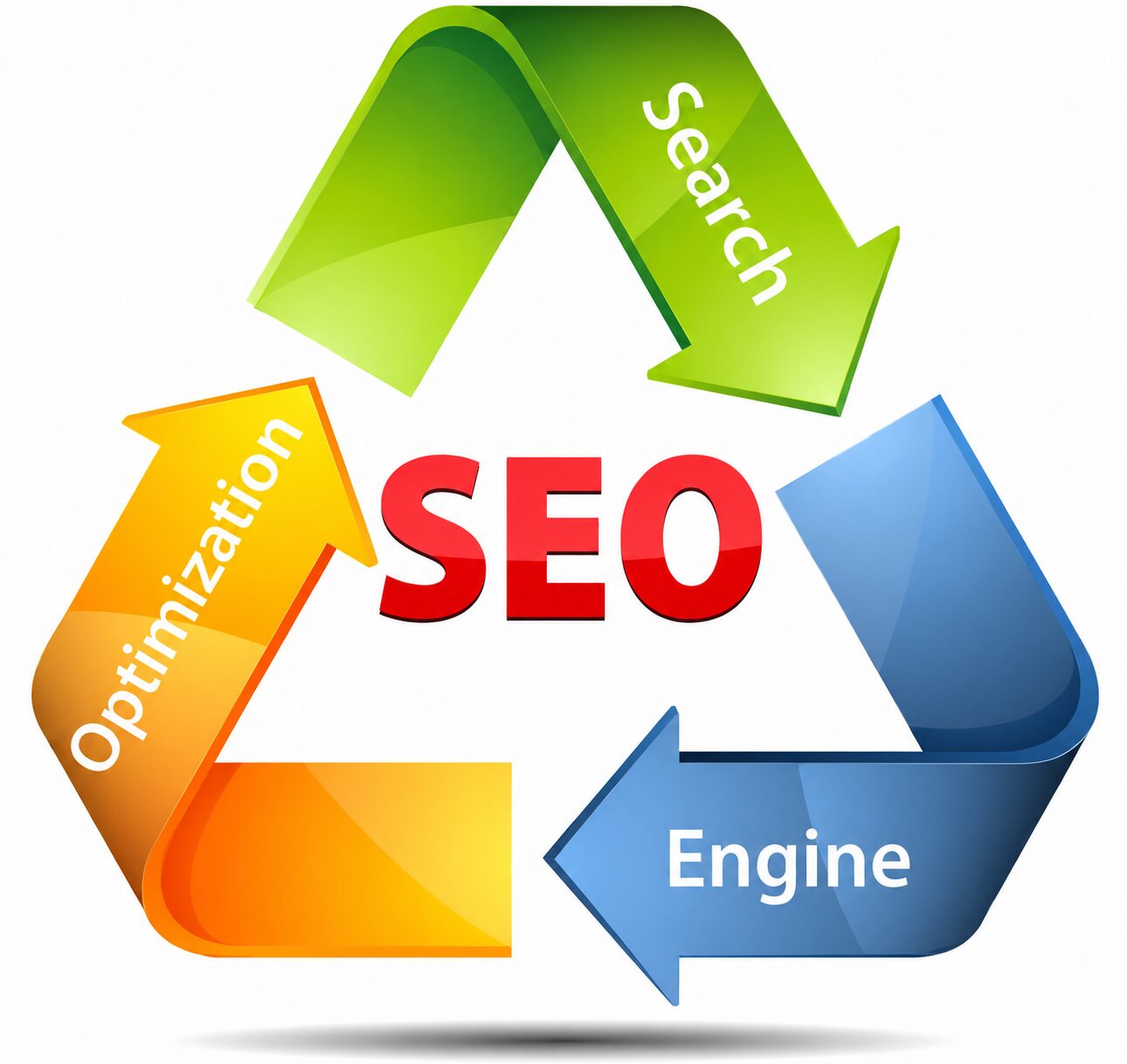 best seo company in meerut