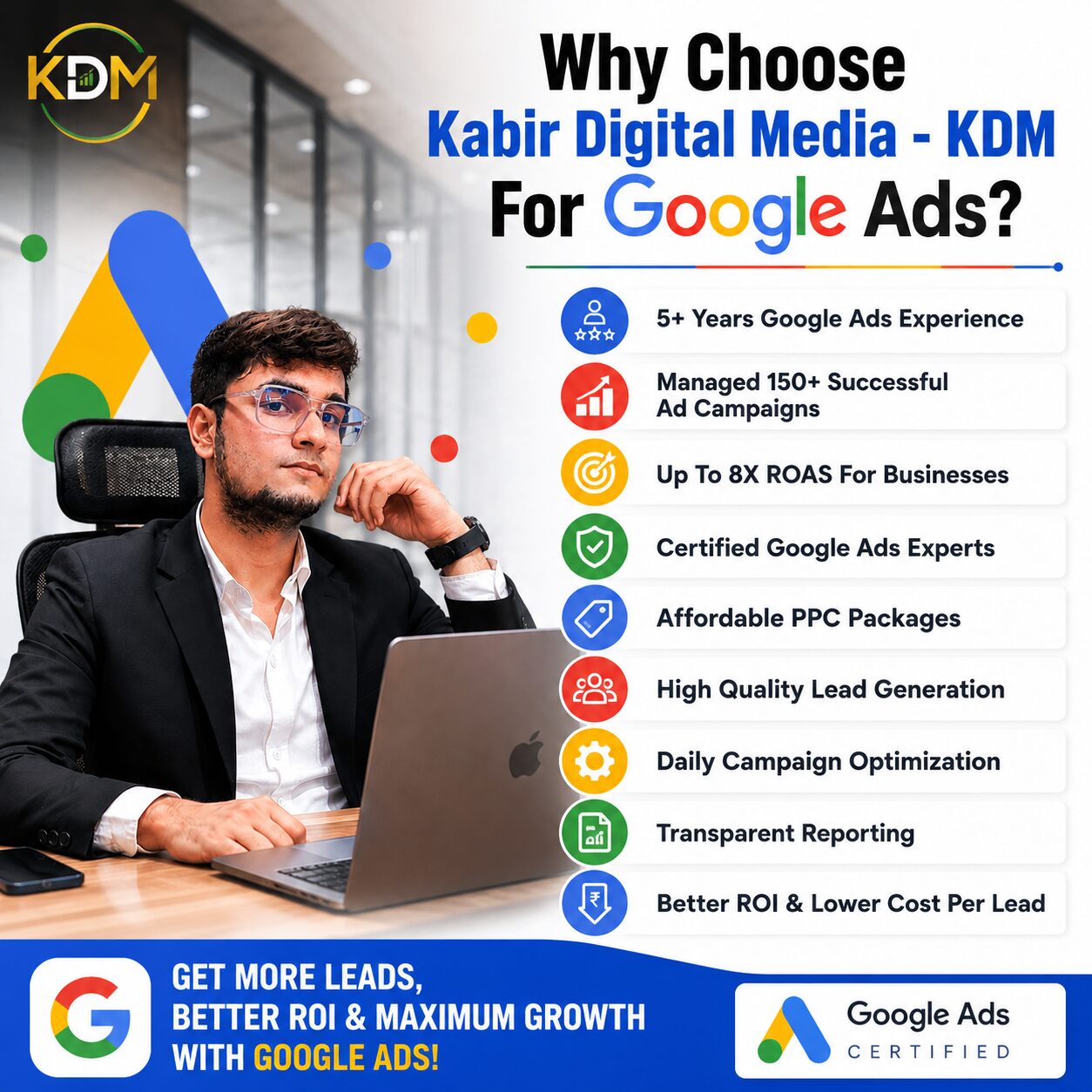 Google Ads Cost