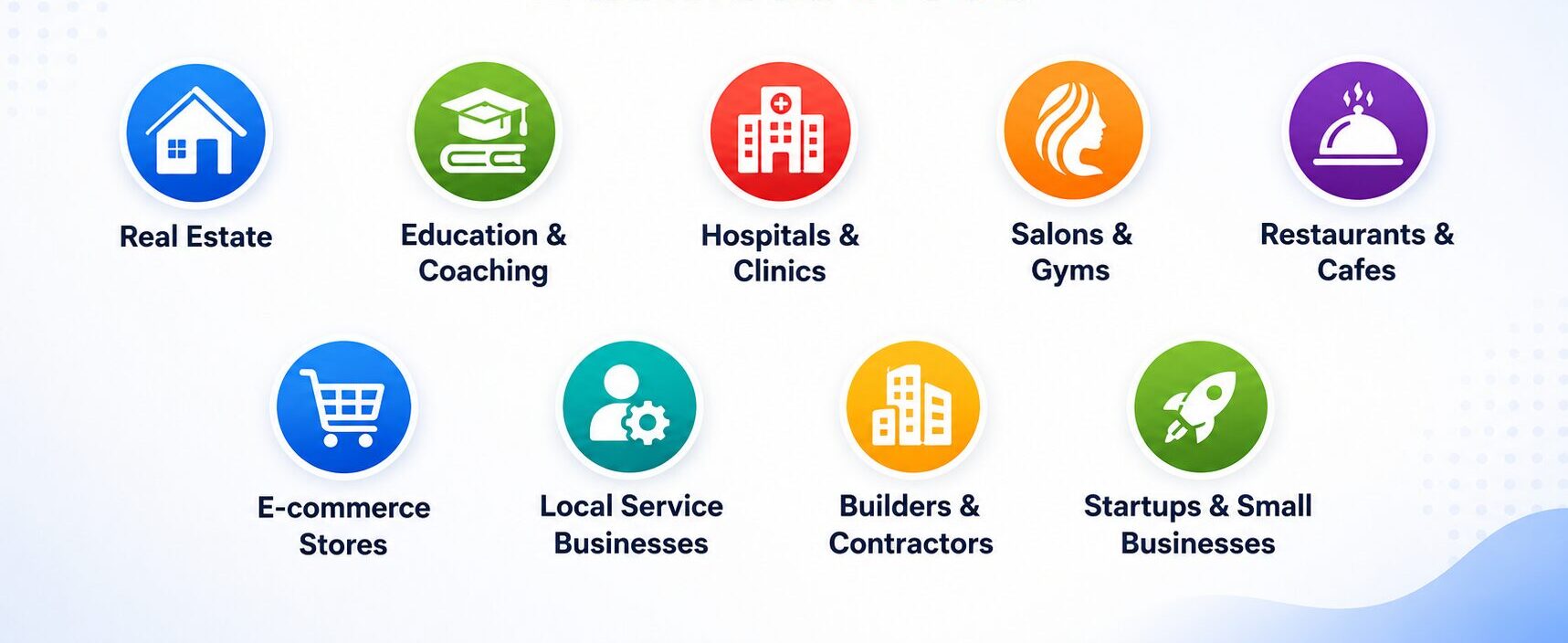 best google ads agency