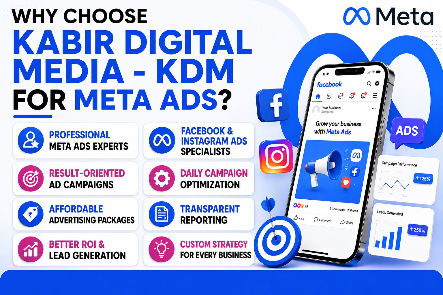 Kabir Sayyad Meta Ads Expert