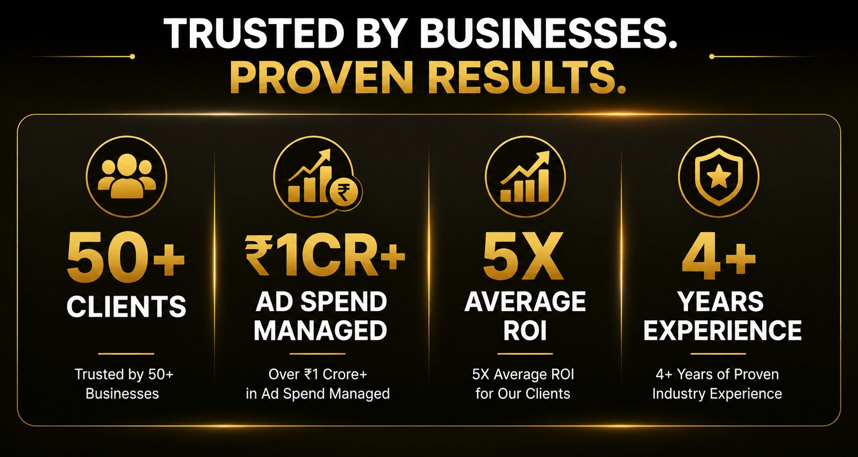 google ppc expert google ad words expert specialist google ads google advertising expert google ad expert near me