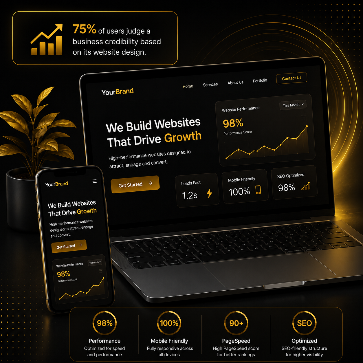web development company in meerut Secondary: website developer in meerut, web development company meerut, website development company meerut, best website designing company in meerut, web development, website designing company in meerut, website designing in meerut, web designer near me, website design in meerut
