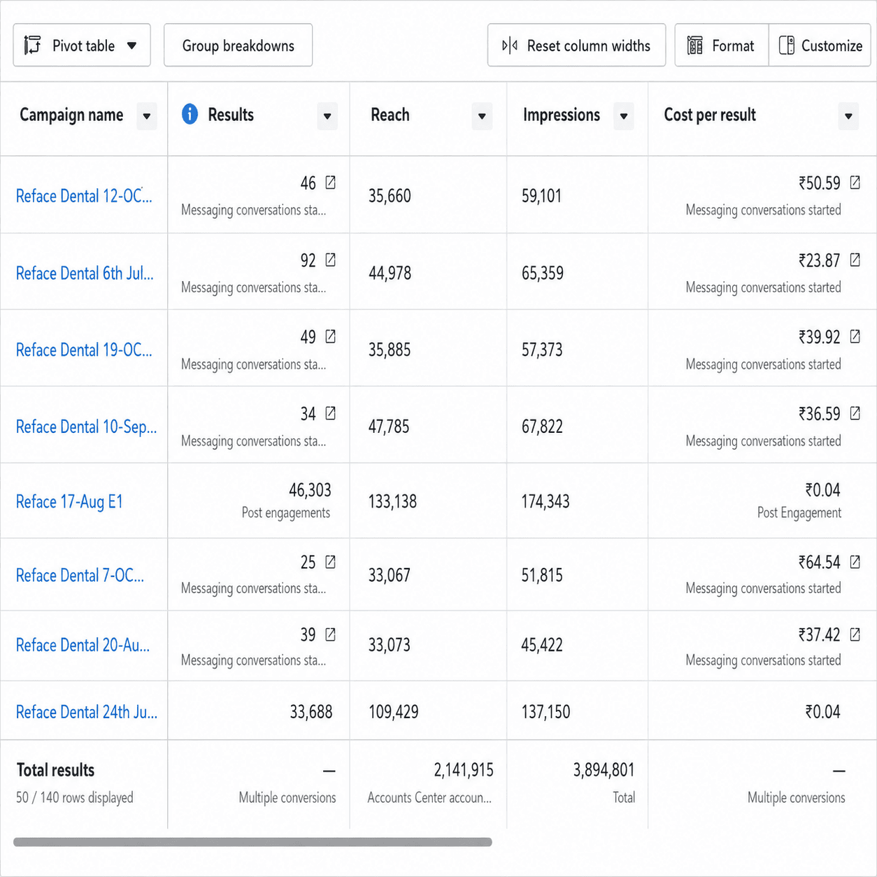 Kabir Digital Media Portfolio / Case Studies