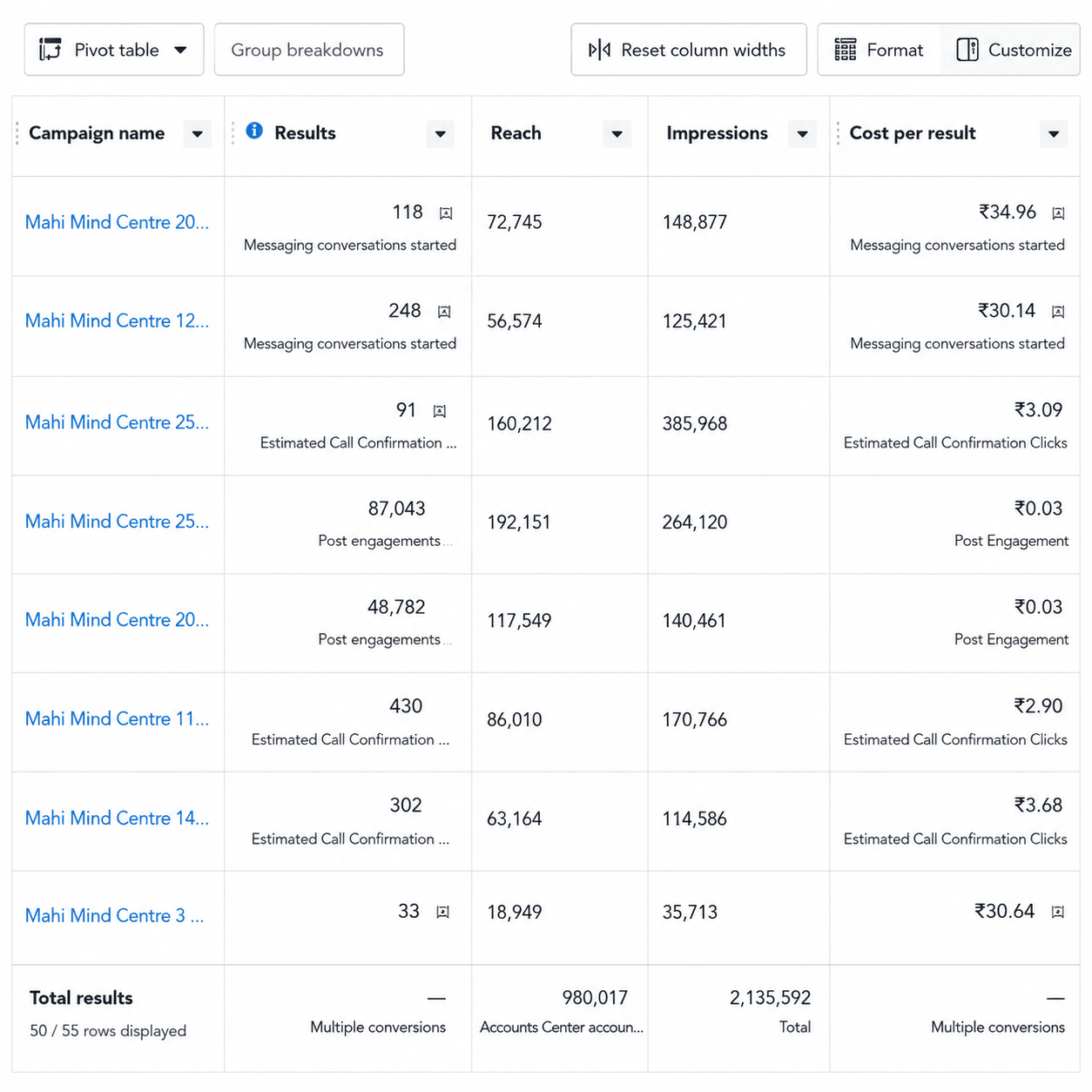 Kabir Digital Media Portfolio / Case Studies